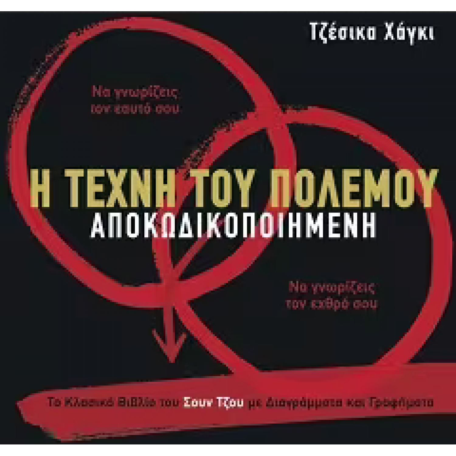 Η τέχνη του πολέμου αποκωδικοποιημένη