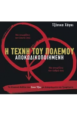 Η τέχνη του πολέμου αποκωδικοποιημένη