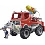 Playmobil City Action Όχημα Πυροσβεστικής με Τροχαλία Ρυμούλκησης (9466) Playmobil City Action Όχημα Πυροσβεστικής με Τροχαλία Ρυμούλκησης (9466)