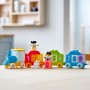 Lego Duplo: Number Train Learn To Count (10954) Lego Duplo: Number Train Learn To Count (10954)