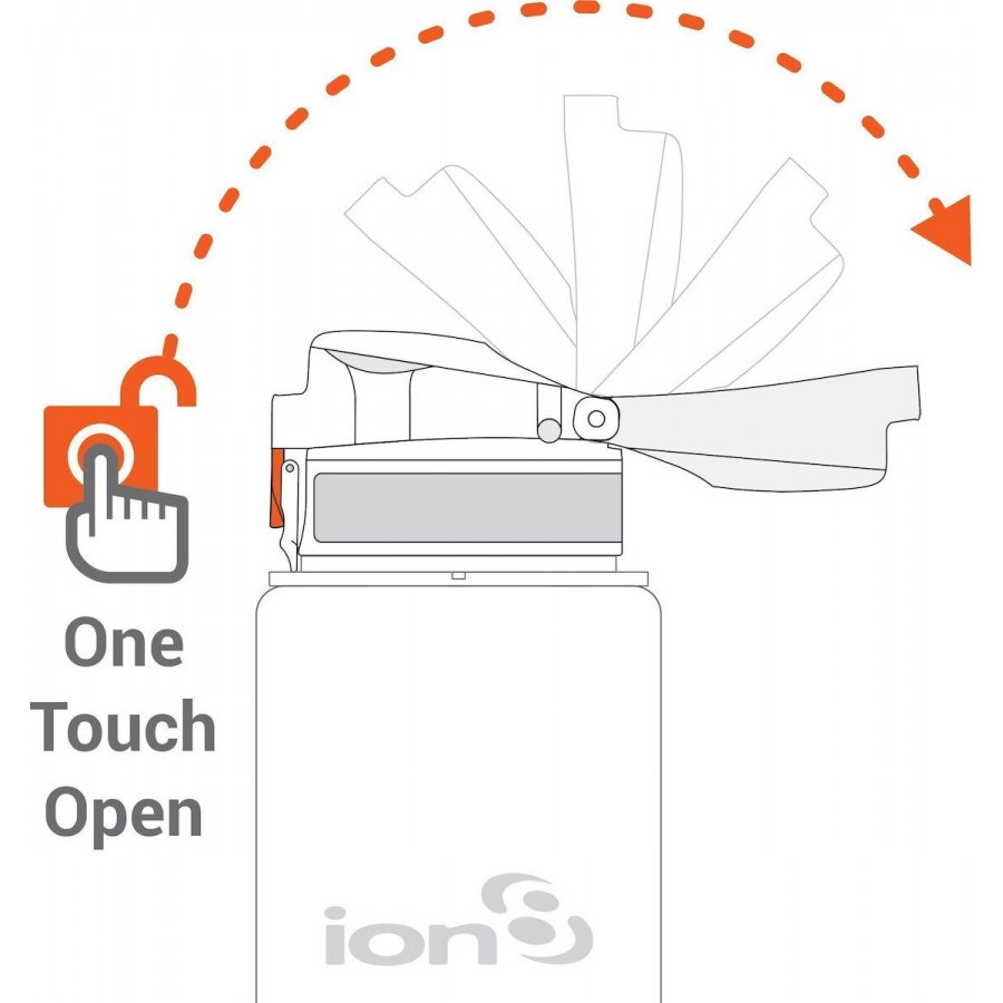 Ion8 Πλαστικό Παγούρι 500ml Γαλάζιο Ion8 Πλαστικό Παγούρι 500ml Γαλάζιο