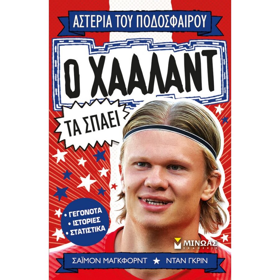 Ο Χάαλαντ Τα Σπάει Ο Χάαλαντ Τα Σπάει
