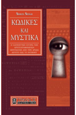 Κώδικες και Μυστικά