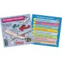 BrainBox Εκπαιδευτικό Παιχνίδι Εφευρέσεις (93015) BrainBox Εκπαιδευτικό Παιχνίδι Εφευρέσεις (93015)