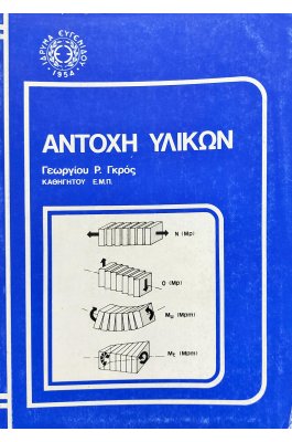 Αντοχή υλικών