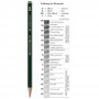 Faber-Castell 9000 Μολύβι 3B Πράσινο Faber-Castell 9000 Μολύβι 3B Πράσινο